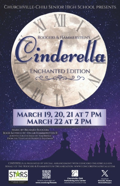 CUR8 - Cinderella - Enchanted Version Details